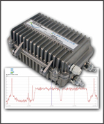 Electroline Modem