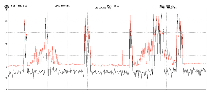 Proof-of-Performance