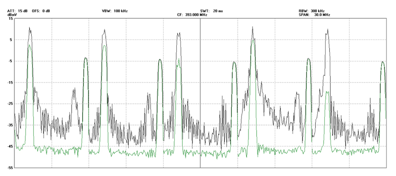 Proof-of-Performance