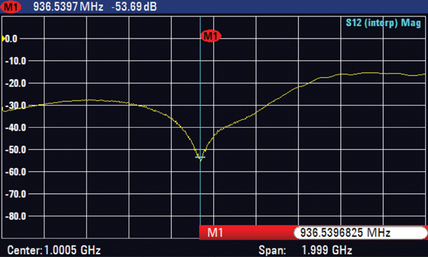 scalar testing screen shot three