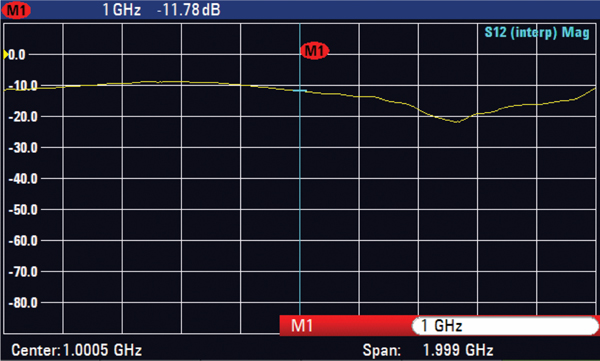 scalar testing screen shot four