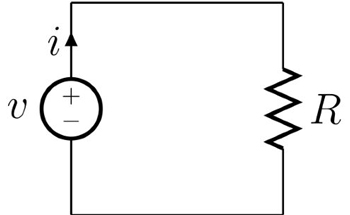 circuit transmission line theory