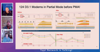 Beyond the Metrics: Empowering DOCSIS Networks for a Resilient Future